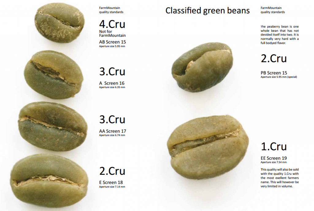 Cru-1024x688
